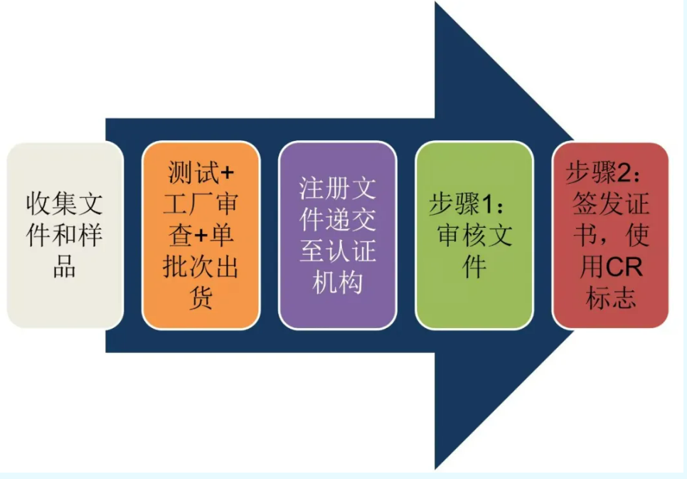 v8哈希游戏-不凡成就非凡,相信品牌的力量