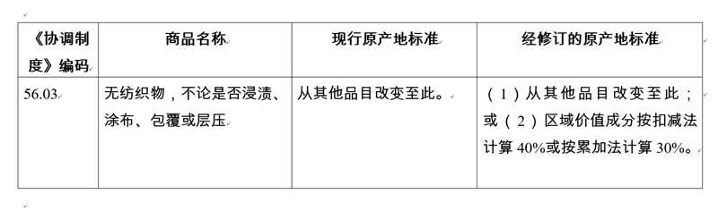 v8哈希游戏-不凡成就非凡,相信品牌的力量