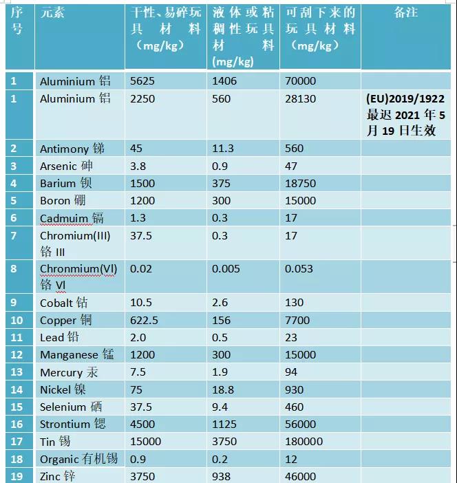 v8哈希游戏-不凡成就非凡,相信品牌的力量