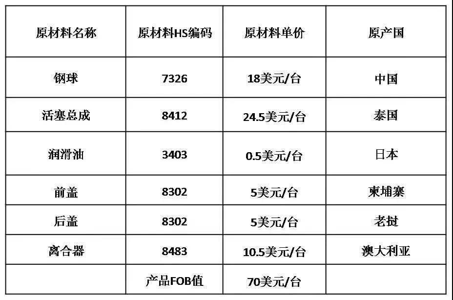 v8哈希游戏-不凡成就非凡,相信品牌的力量