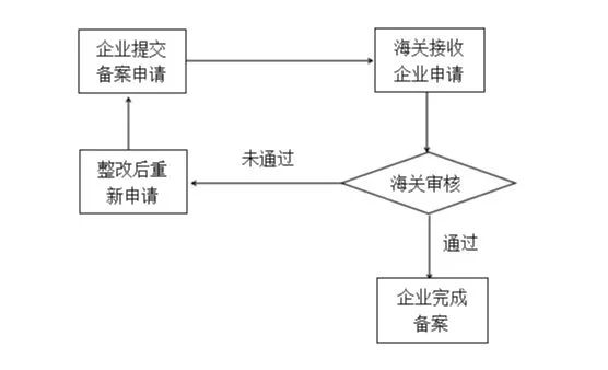v8哈希游戏-不凡成就非凡,相信品牌的力量