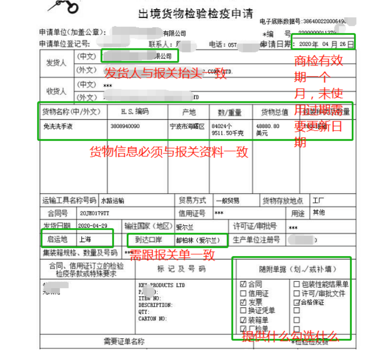 出口商检申请单上的应该注意的信息