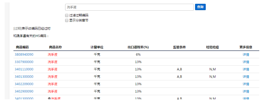 HS查找“洗手液”的海关监管条件