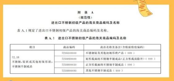 海关如何检验进出口不锈钢初级产品？