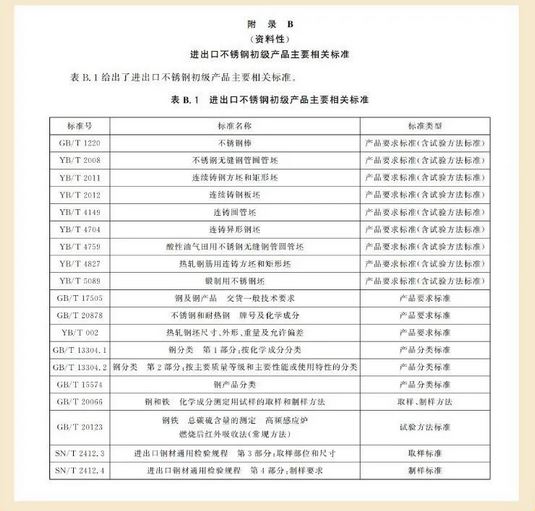 海关如何检验进出口不锈钢初级产品？