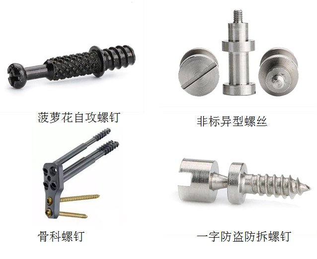 紧固件出口报关要求有哪些？