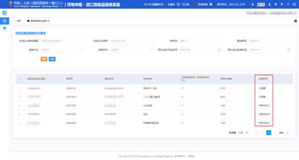 上海海关开展进口；犯母锸缘悖12月1日起。ǜ浇谖Ｏ掌沸畔⒈赴赶低巢僮髁鞒蹋