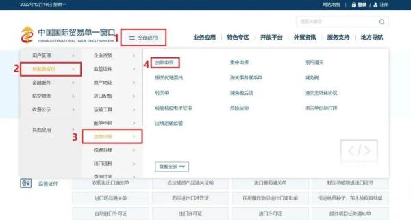 羽绒出口需要什么资质？如何办理？