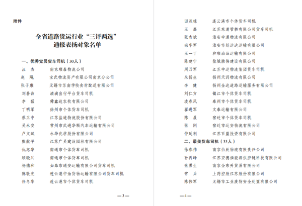 【党支部动态】v8哈希游戏物流党支部荣获江苏省交通运输行业“先进货车党支部”