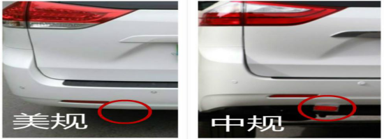 进口汽车有什么分类？保税政策及许可证要求有什么不同？