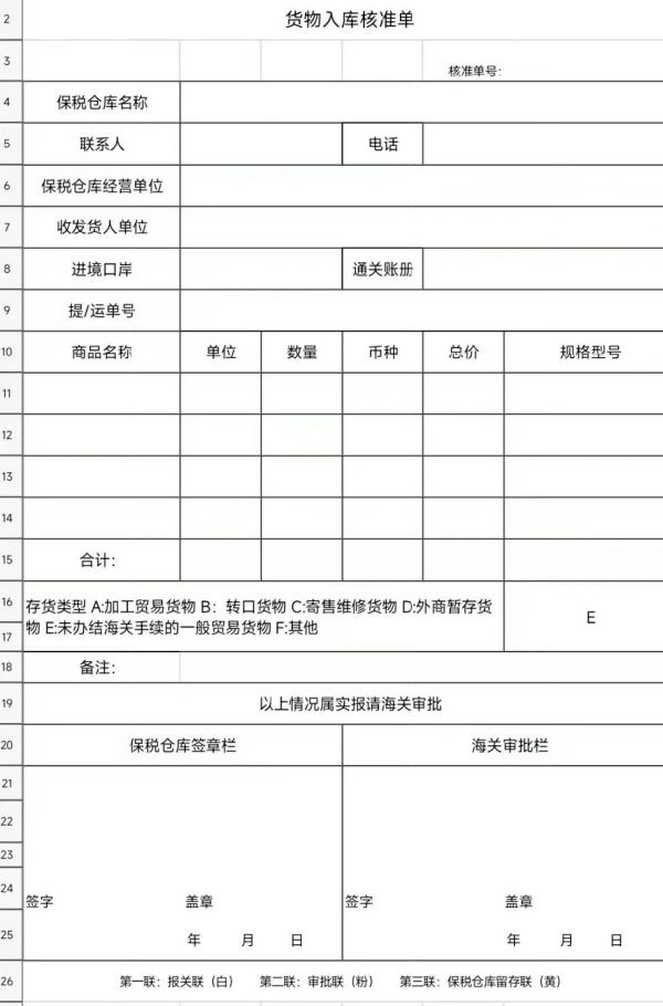 保税仓库入库流程是什么样的？