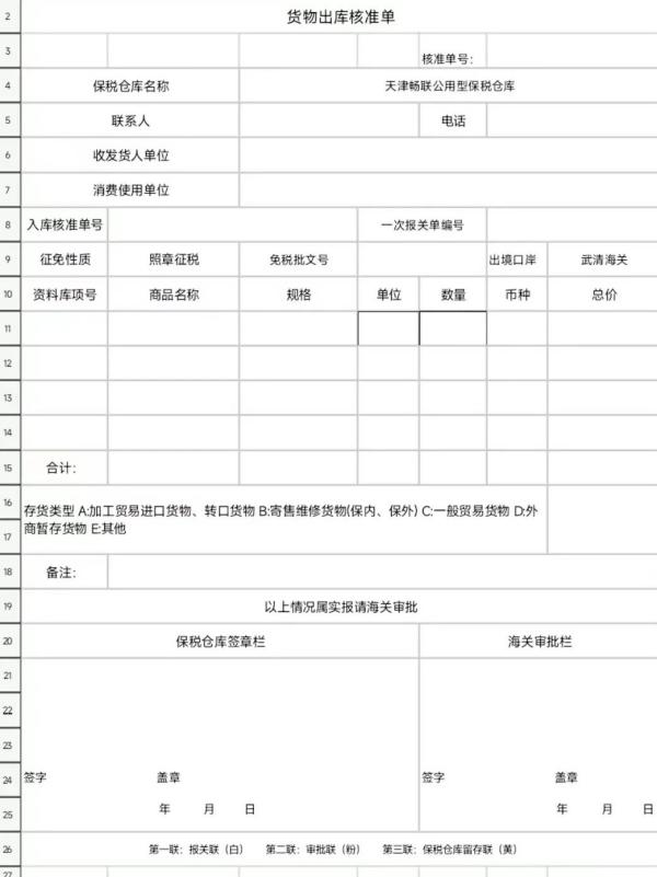 保税仓库入库流程是什么样的？