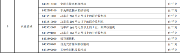 农业机械进口通关有哪些注意事项？