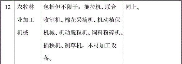 农业机械进口通关有哪些注意事项？