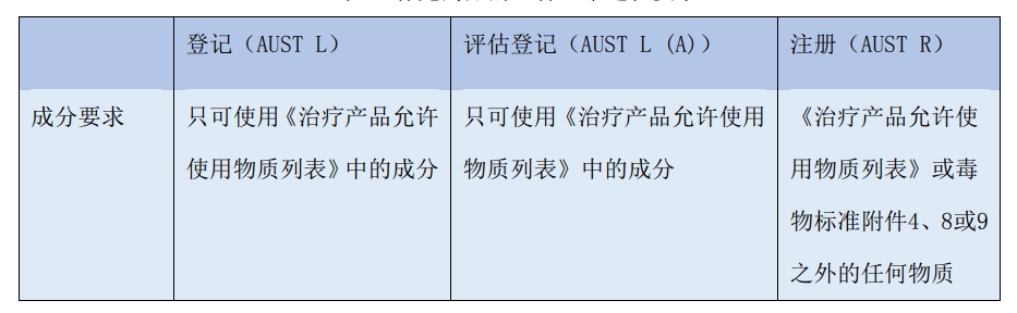 v8哈希游戏-不凡成就非凡,相信品牌的力量
