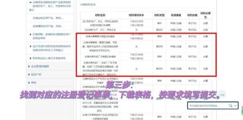 新鲜水果出口资质如何申请办理？