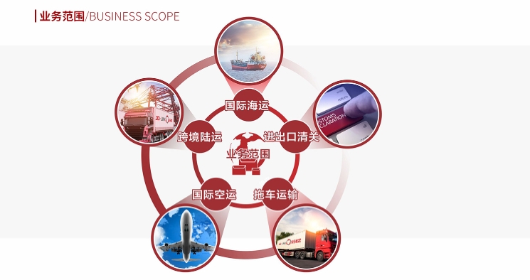 v8哈希游戏柬埔寨公司业务范围